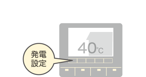 選べる発電モードのイメージ
