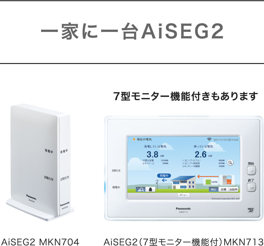 AiSEG2 品番：MKN704とAiSEG2(7型モニター機能付） 品番：MKN713の製品画像です。一家に一台AiSEG2