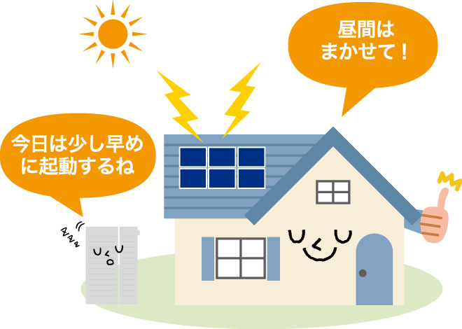 細やかな制御で太陽光発電の余剰電力を無駄なく消費