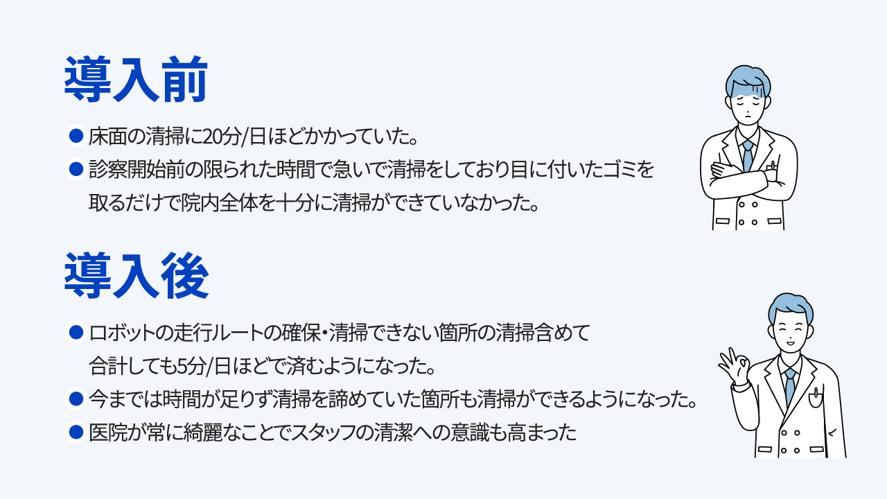 導入前 ●床面の清掃に20分/日ほどかかっていた。 ●診察開始前の限られた時間で急いで清掃をしており目に付いたゴミを 取るだけで院内全体を十分に清掃ができていなかった。 導入後 ●ロボットの走行ルートの確保・清掃できない箇所の清掃含めて 合計しても5分/日ほどで済むようになった。 ●今までは時間が足りず清掃を諦めていた箇所も清掃ができるようになった。 ●医院が常に綺麗なことでスタッフの清潔への意識も高まった