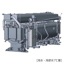 Fシリーズ 超省エネルギーWE型 | 蒸気二重効用 吸収冷凍機 | 大型吸収