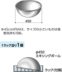 ミキシングボールの場合：1ラックあたり1個収納可（但し45cmが最大、サイズの小さいものは複数洗浄も可能。）