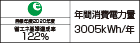 【省エネラベル】目標年度2020年度　省エネ基準達成率122%　年間消費電力量3005kWh/年