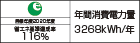 【省エネラベル】目標年度2020年度　省エネ基準達成率116%　年間消費電力量3268kWh/年