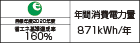【省エネラベル】目標年度2020年度　省エネ基準達成率160%　年間消費電力量871kWh/年