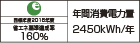 【省エネラベル】目標年度2016年度　省エネ基準達成率160％　年間消費電力量2450kWh/年