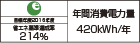 【省エネラベル】目標年度2016年度　省エネ基準達成率214％　年間消費電力量420kWh/年