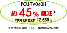 PCU-TV040H 約45%削減(年間電気代削減額12,560円)