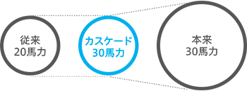 断面図イメージ