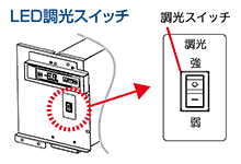 LED調光スイッチ イメージ