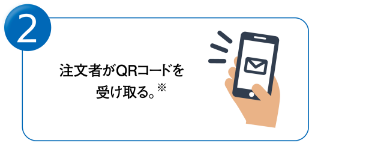 ②注文者がQRコードを受け取る